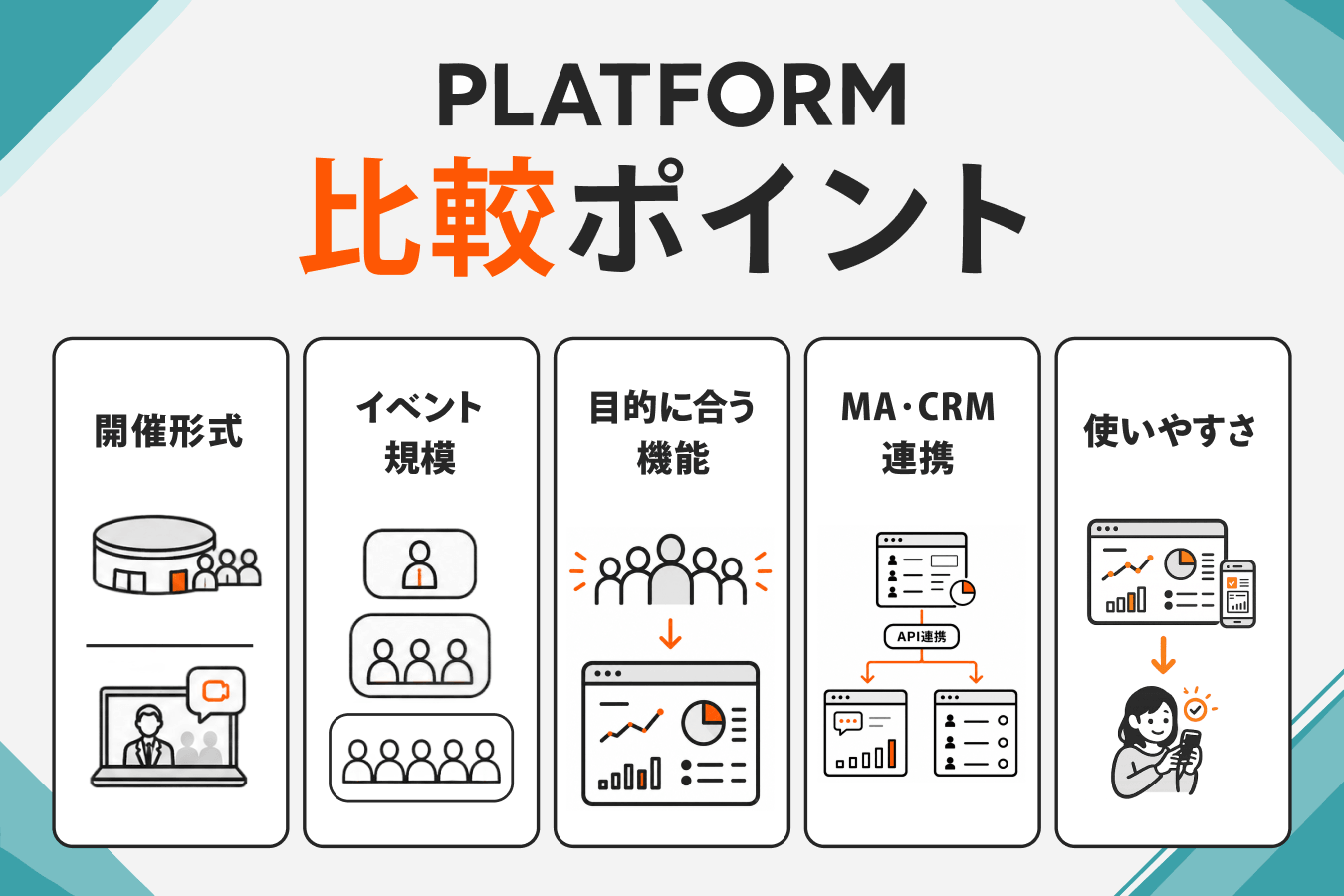 イベントプラットフォーム比較