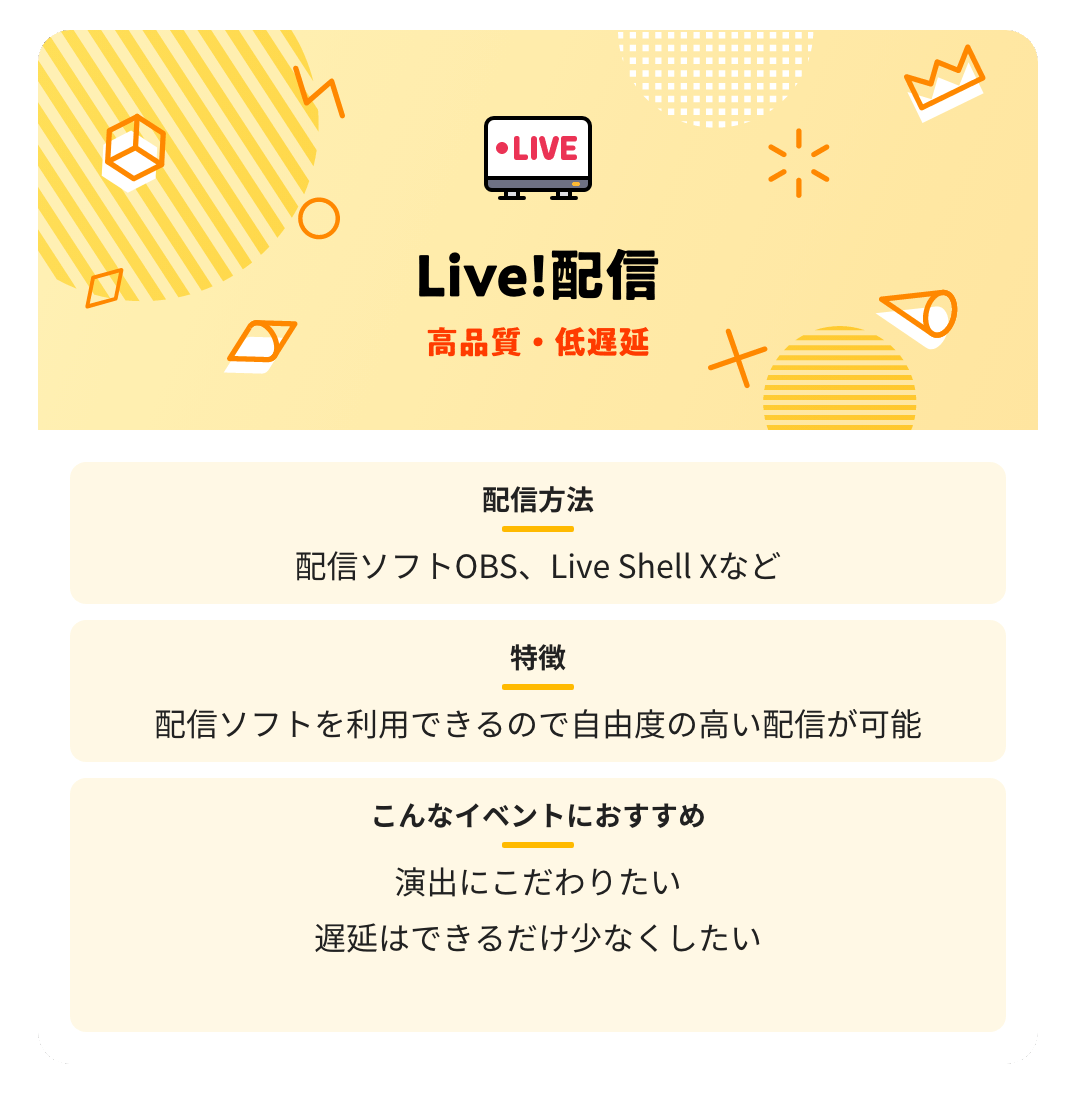 live配信