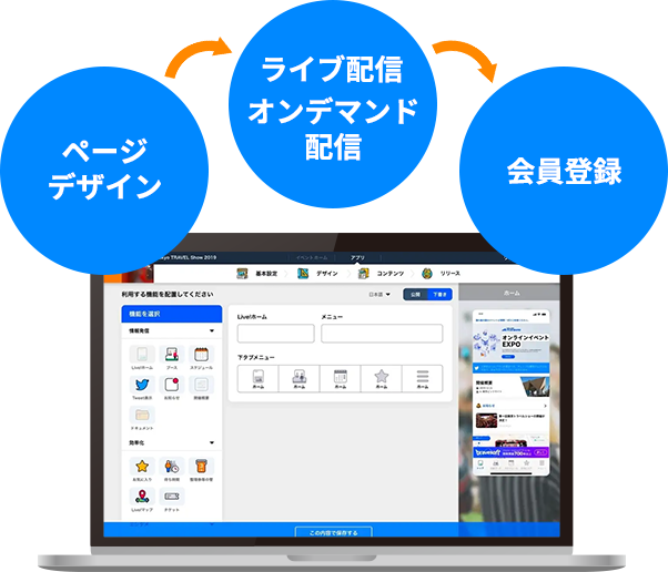 ページデザイン→ライブ配信オンデマンド配信→会員登録