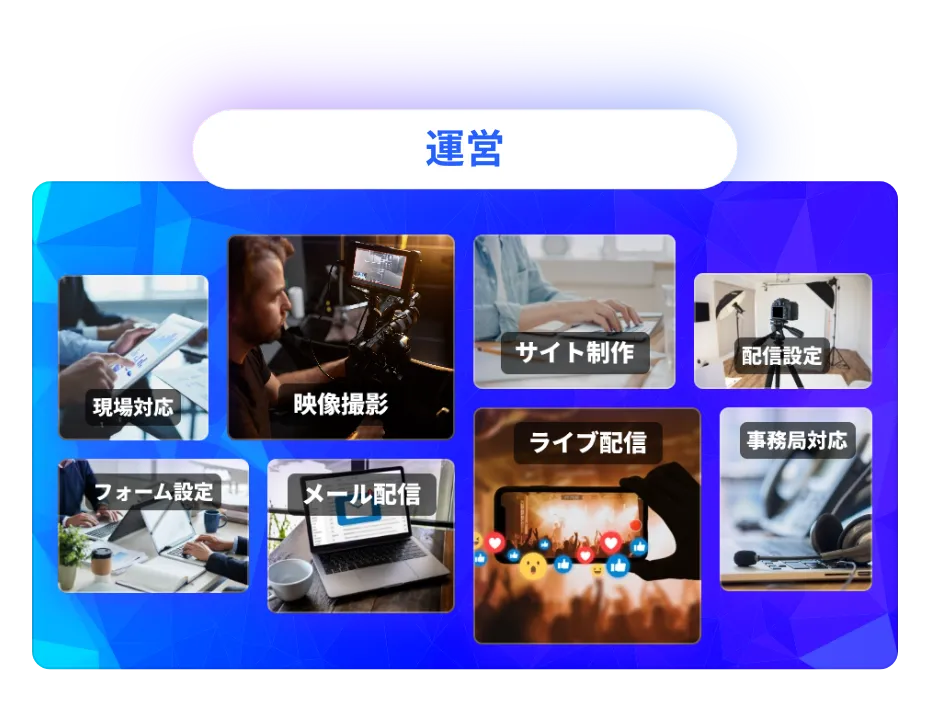 運営、現場対応、映像撮影、サイト制作、配信設定、フォーム設定、メール配信、ライブ配信、事務局対応