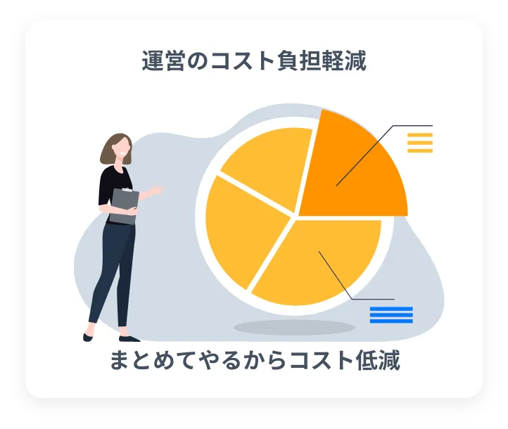 運営のコスト負担軽減