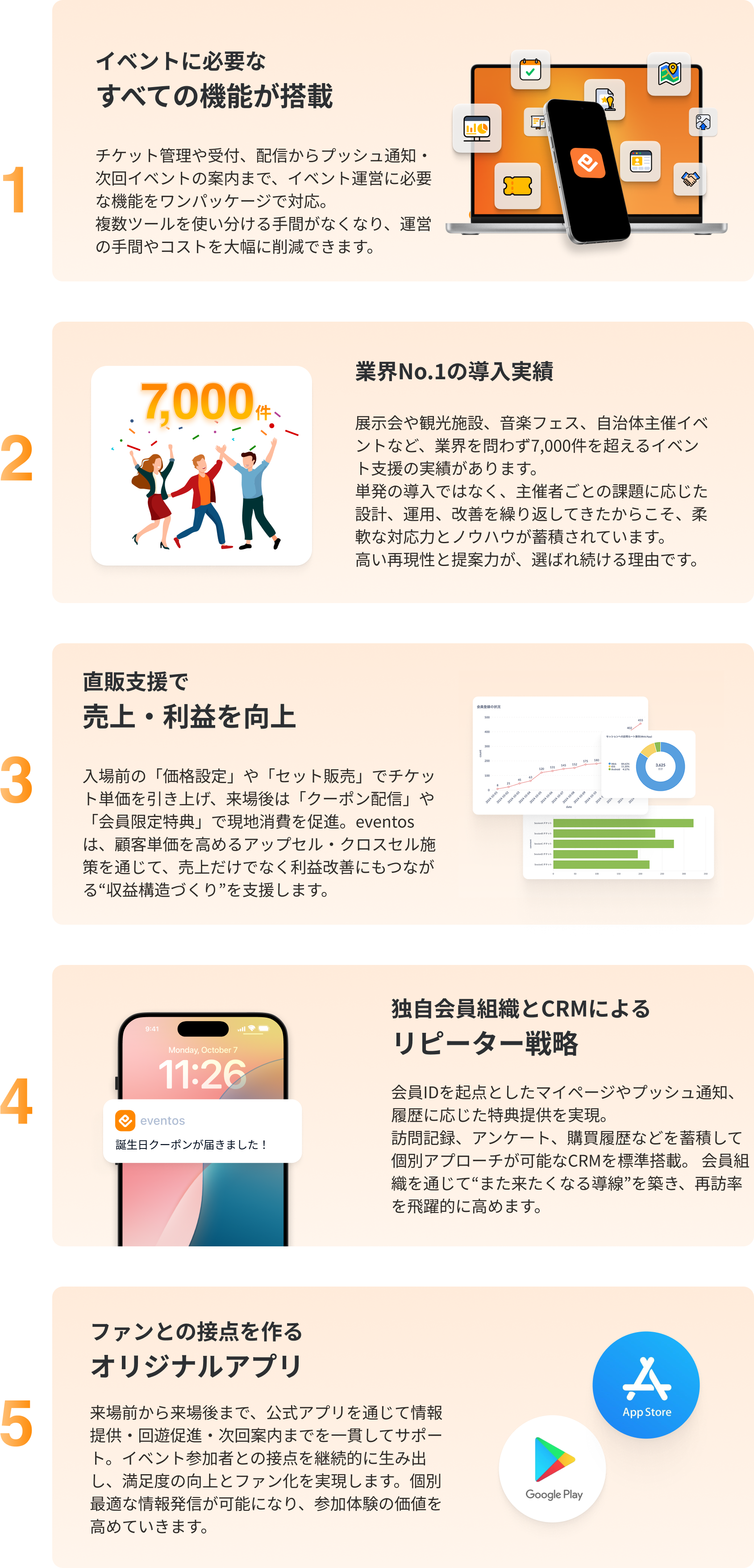 eventosが選ばれる5つの理由
