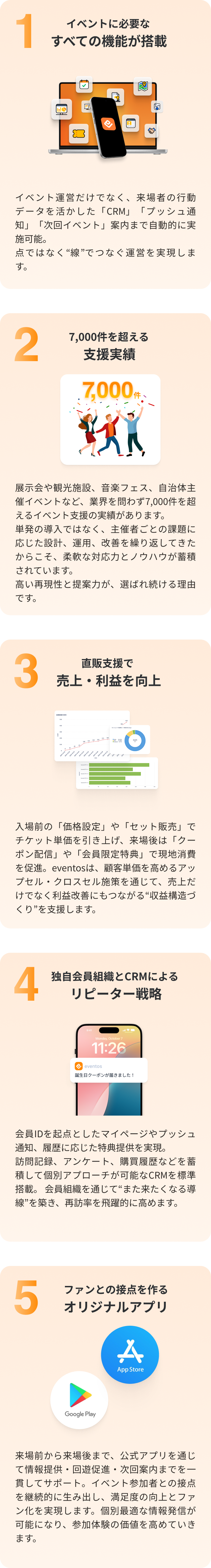 eventosが選ばれる5つの理由