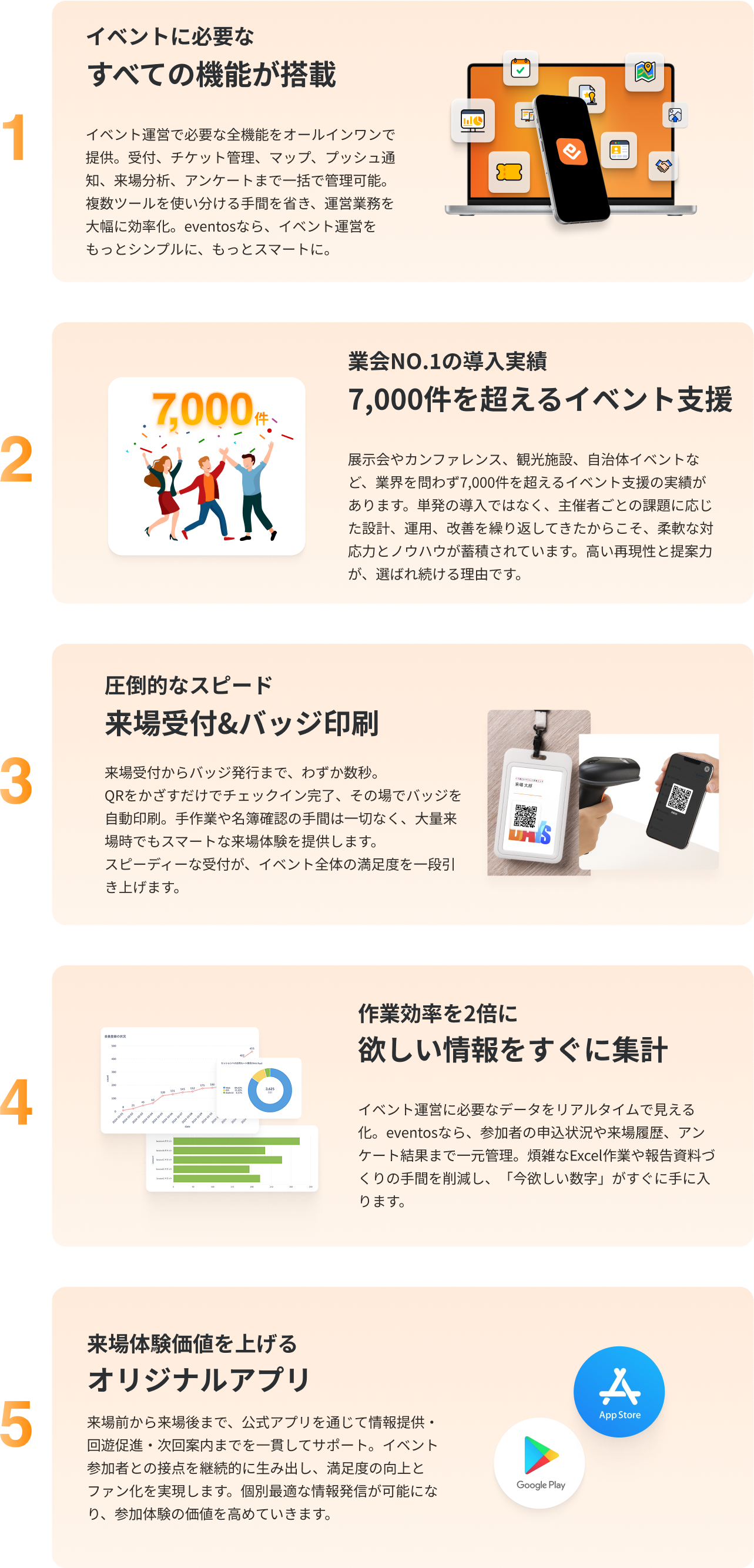 eventosが選ばれる5つの理由
