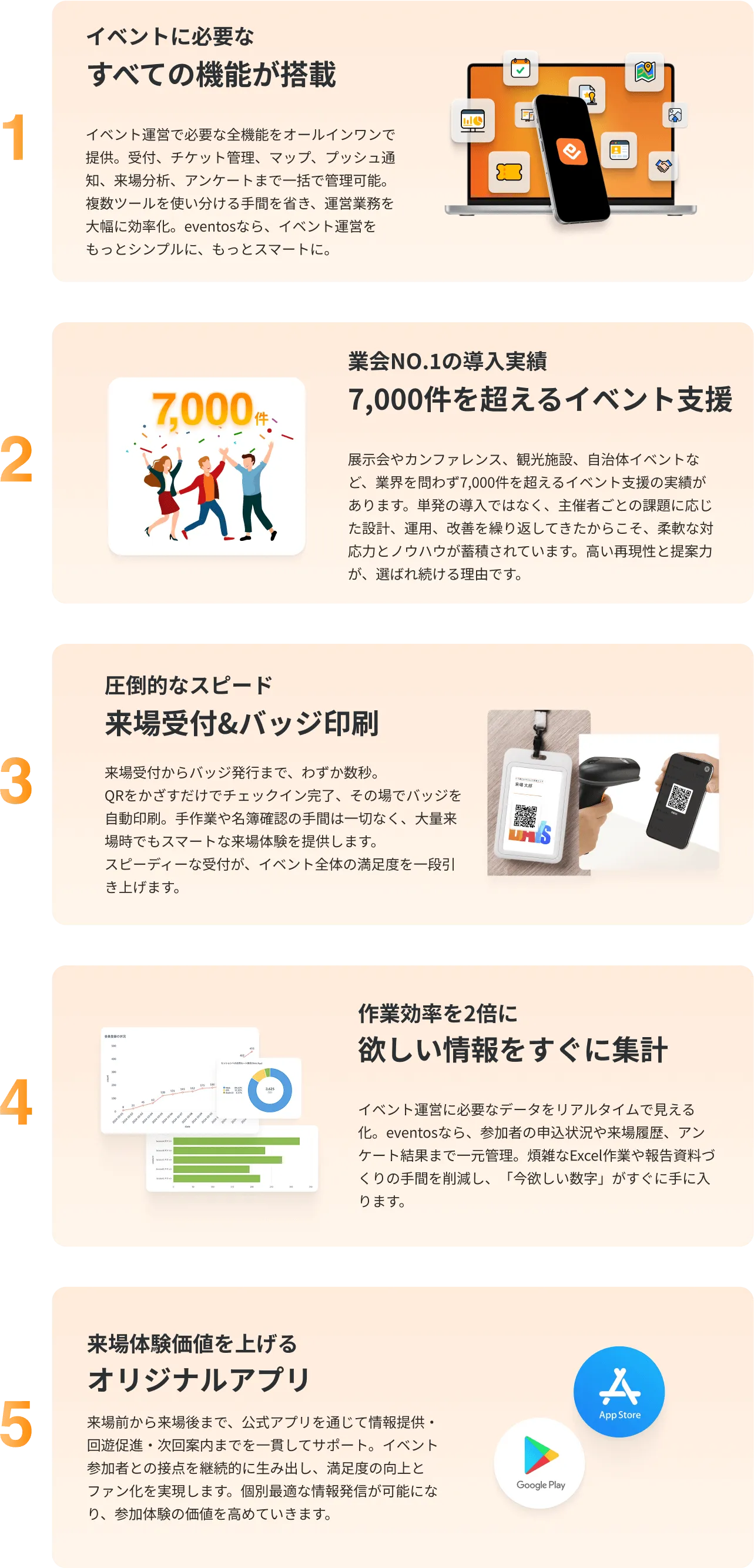 eventosが選ばれる5つの理由
