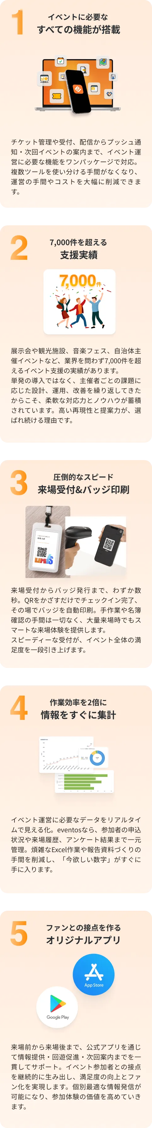 eventosが選ばれる5つの理由