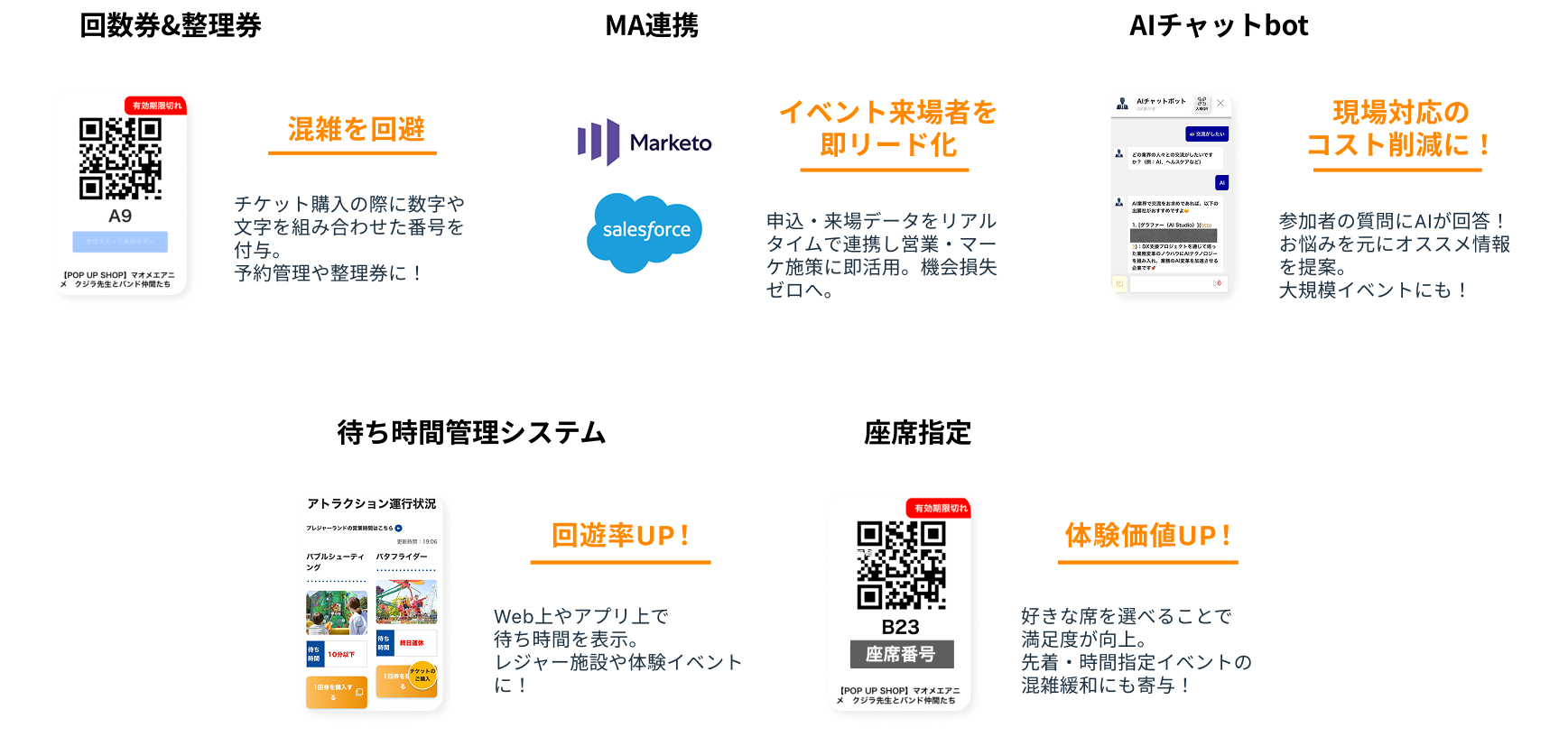 追加開発機能