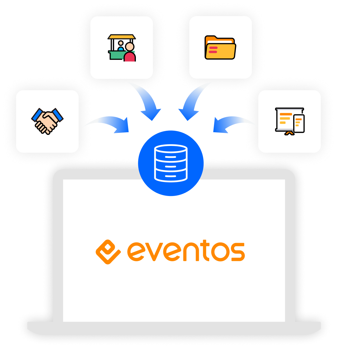 サービスイメージ図