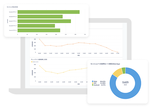 カスタマイズイメージ