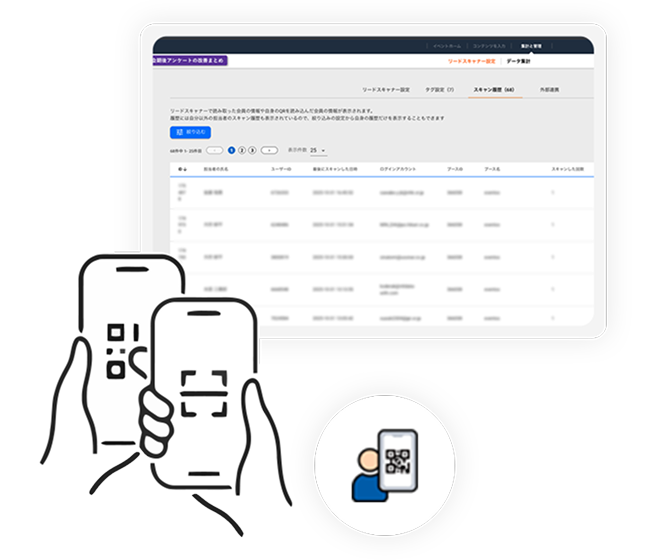 サービスイメージ図